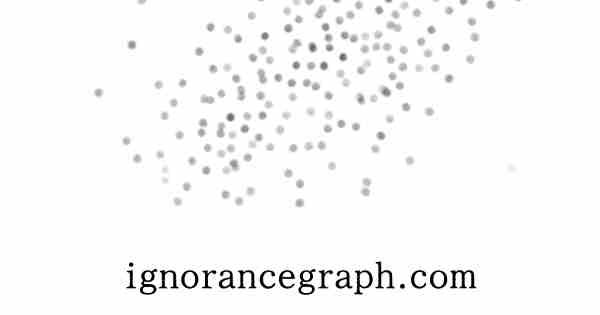 Ignorance Graph